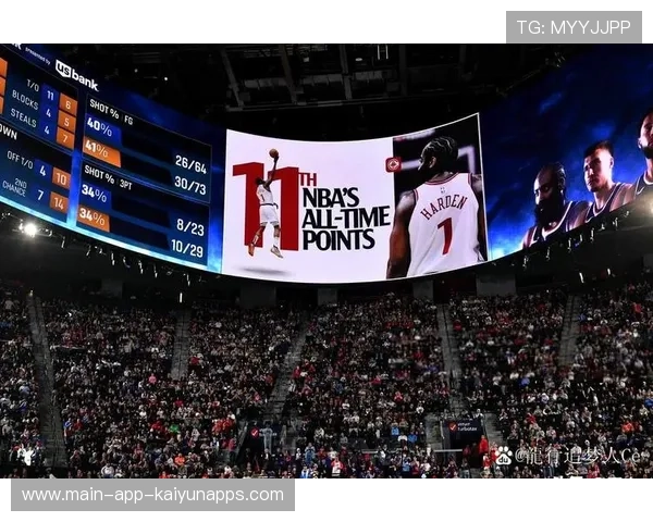 两年夺冠窗口期收窄：哈登或小卡该先被交易？，哈登卡点视频